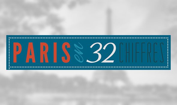 Infografica: Parigi in 32 cifre